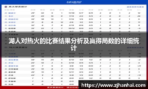 湖人对热火的比赛结果分析及赢得局数的详细统计